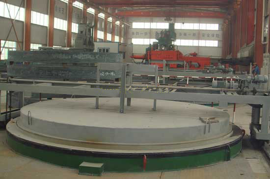 ������ʽ�ȴ���¯